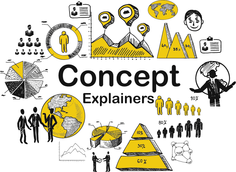 Concept Explainers