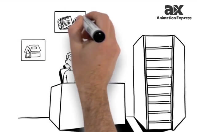 Whiteboard Animation Video 3